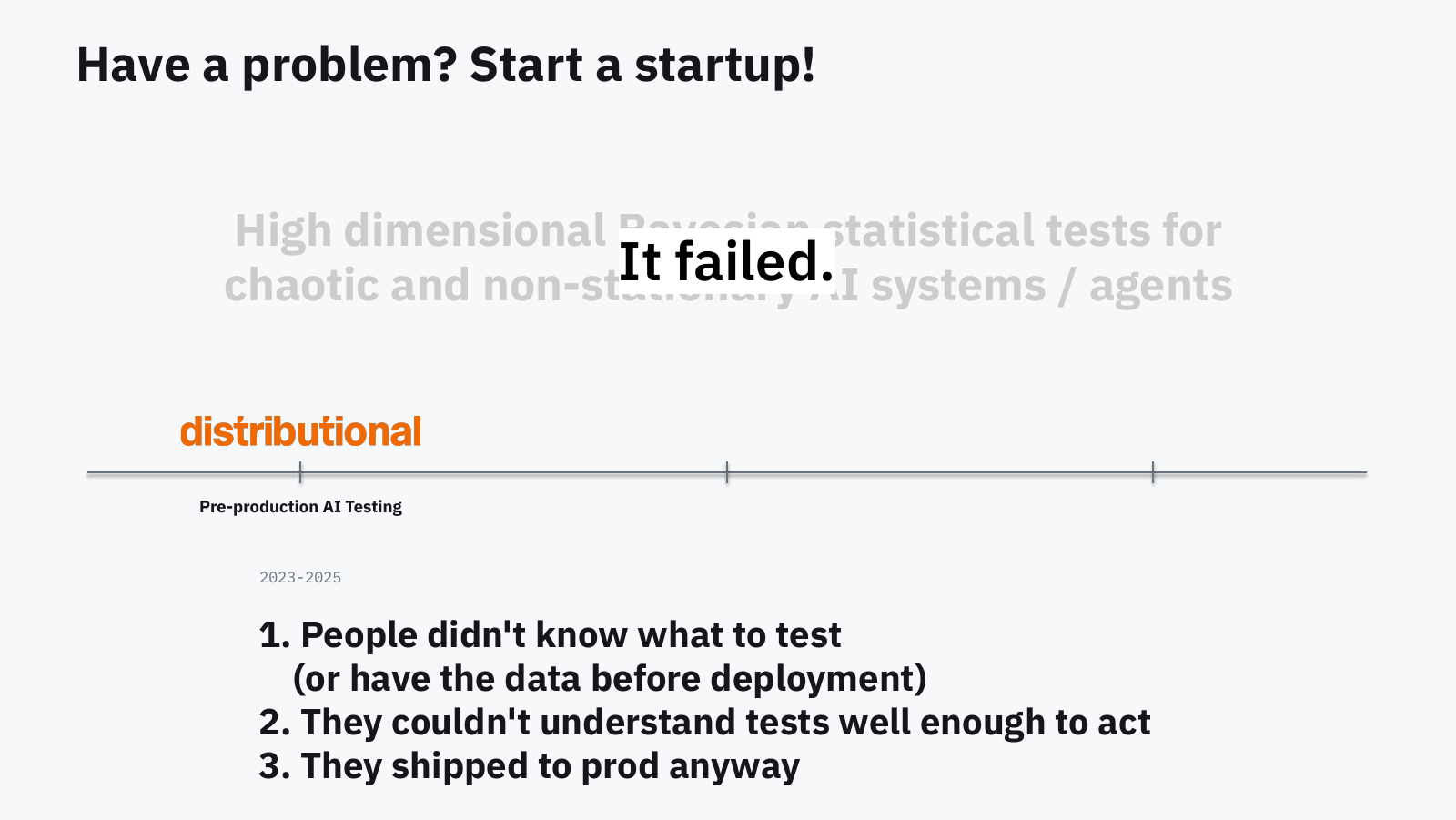 Slide: the same testing slide grayed out with It failed stamped over it, and the three reasons: people didn't know what to test or have the data before deployment, they couldn't understand tests well enough to act, and they shipped to prod anyway.