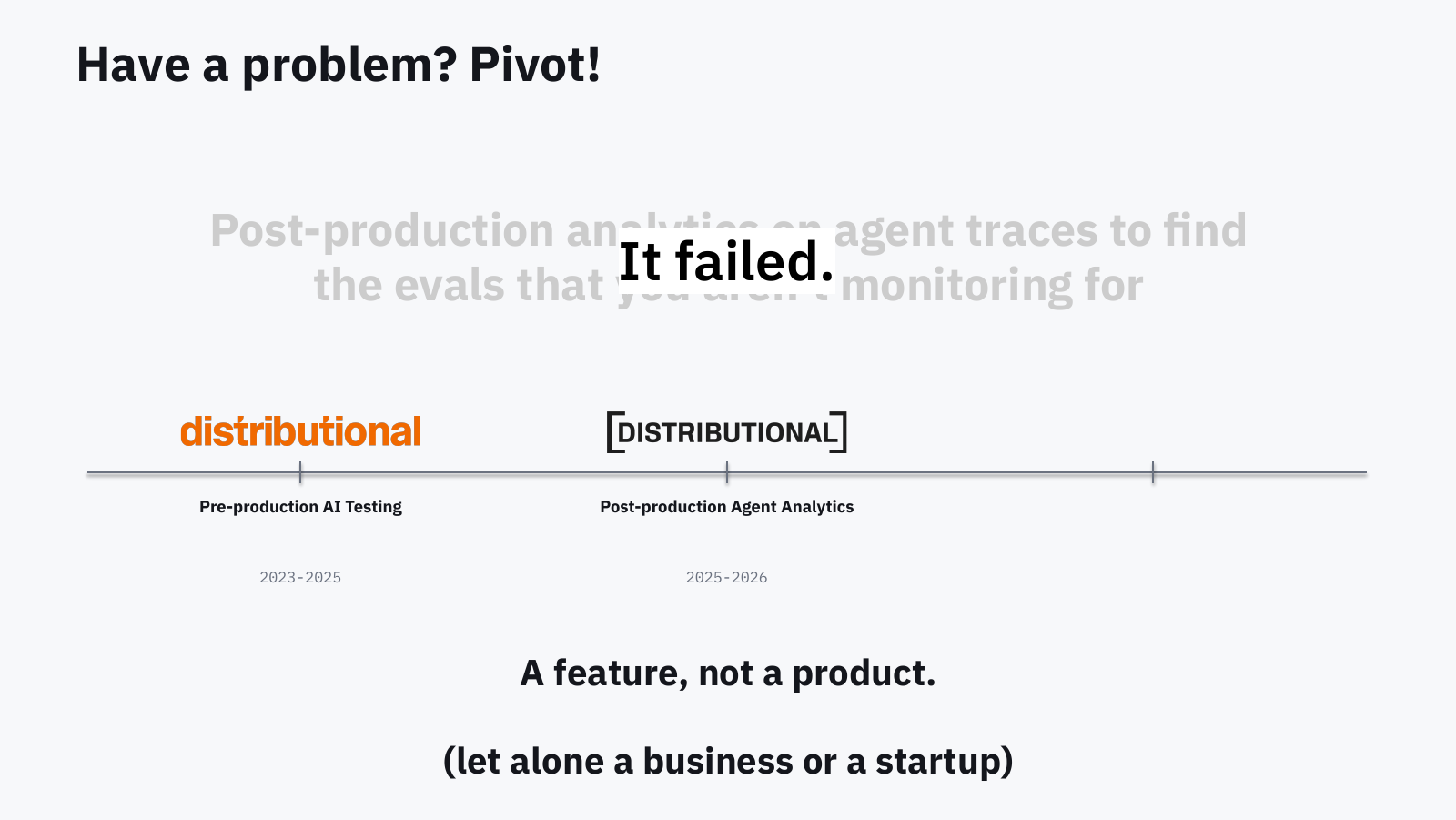 Slide: the pivot slide grayed out with It failed stamped over it. A feature, not a product, let alone a business or a startup.